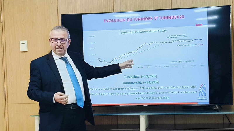  مدير عام بورصة تونس:  2024 كان إيجابيا.. و"توننداكس" يتجاوز 10 آلاف نقطة لأول مرة